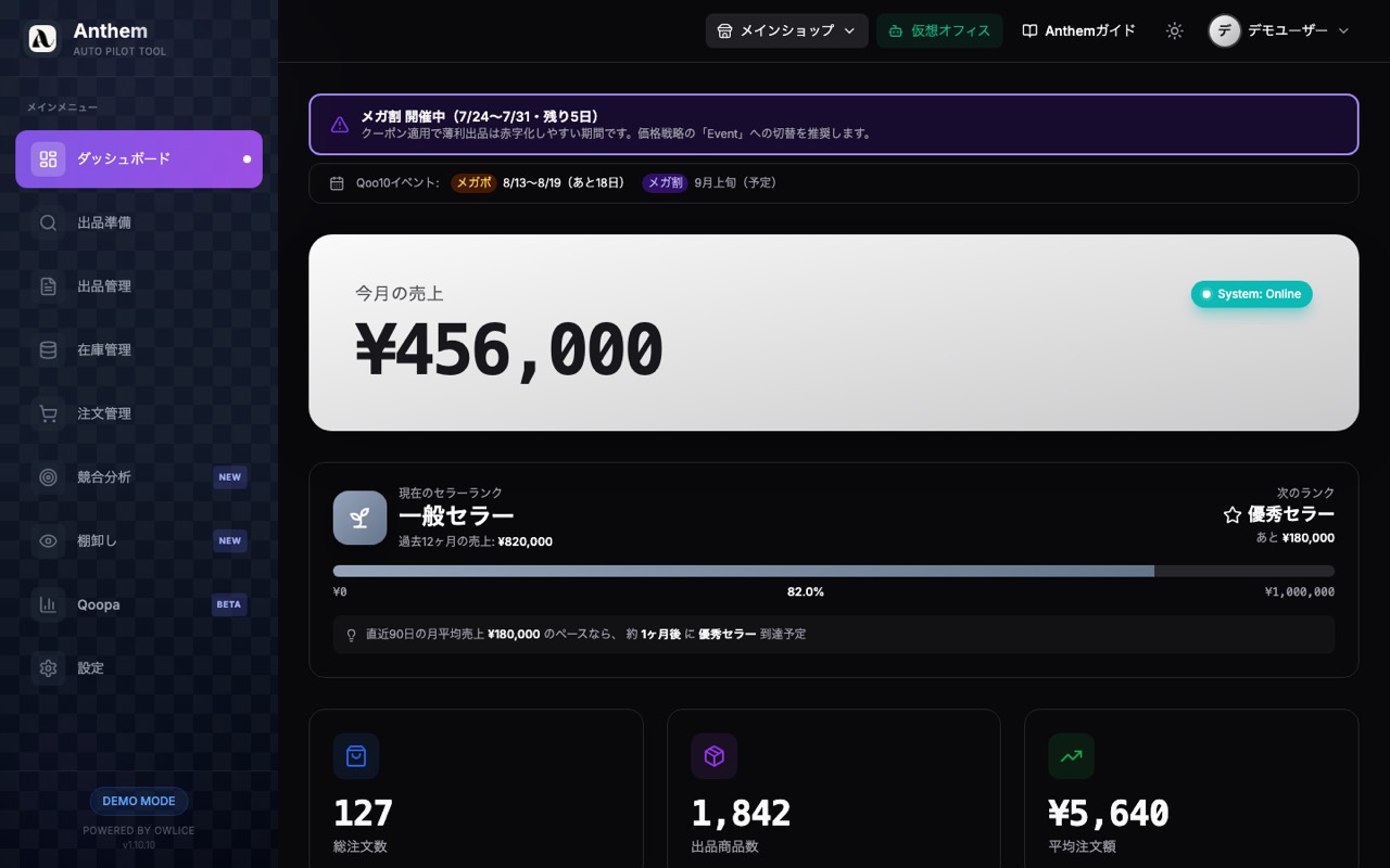 物販ダッシュボードのデモ画面